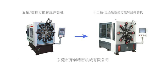 數(shù)控萬能彈簧機(jī)的發(fā)展趨勢（2）.jpg