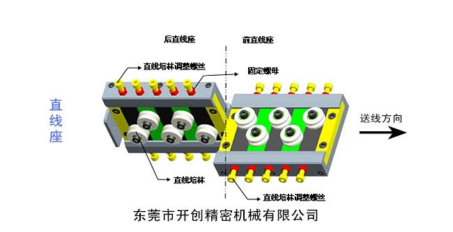 直線座示意圖.jpg