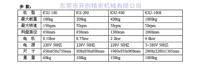 彈簧機(jī)之全自動(dòng)送線架參數(shù)表（示意圖）.jpg