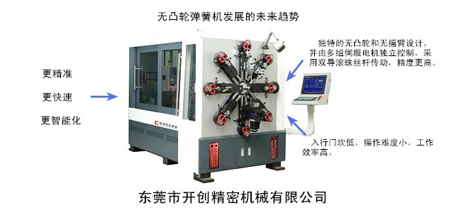 無(wú)凸輪彈簧機(jī)發(fā)展的未來(lái)趨勢(shì).jpg