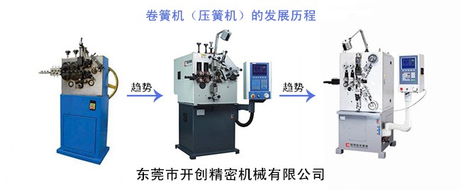 卷簧機（壓簧機）的發(fā)展歷程.jpg