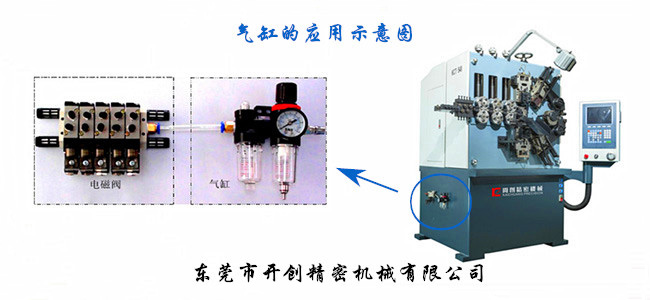 氣缸應(yīng)用示意圖.jpg